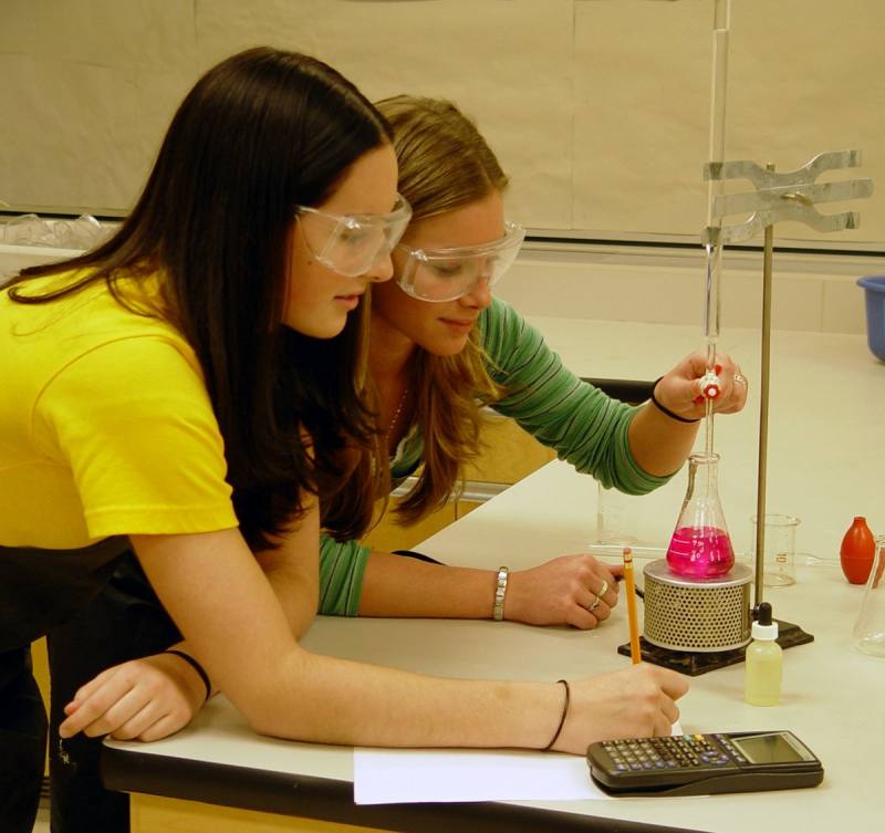 BA Home Science